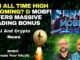 ETH All Time High Incoming? - Latest Crypto News - MOBFI Massive Trading Bonus For Joining