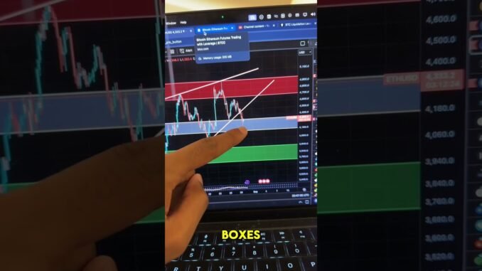 ETHEREUM IS FALLING! #ETH #ETHEREUM #crypto #cryptonews #cryptocurrency