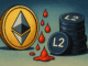 Ethereum news