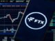 FTX Token (FTT) Shows Bearish Momentum as Price Tests Support at $0.87