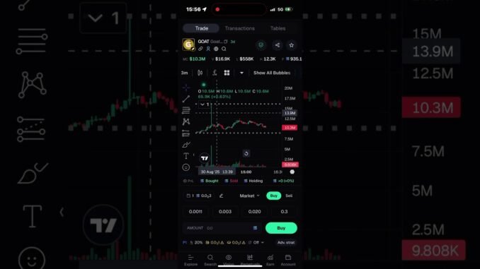 GOAT GNHW5JetZmW85vAU35KyoDcYoSd3sNWtx5RPMTDJpump #axiom #pumpfun #memecoin #memecoinflip