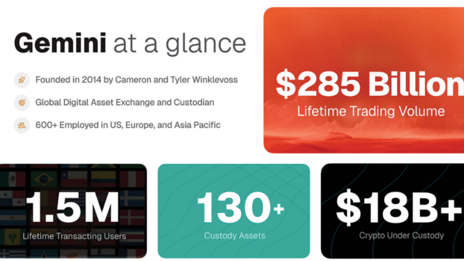 Gemini's Key Metrics.