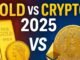 Gold vs Crypto 2025 🔥 Best Investment Guide | Bitcoin, Ethereum, Safe vs Risky Assets