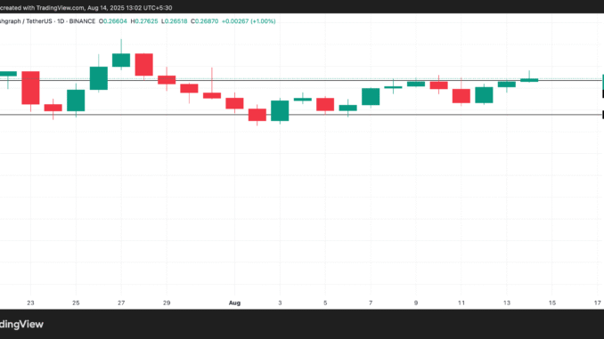 HBAR Horizontal Channel.