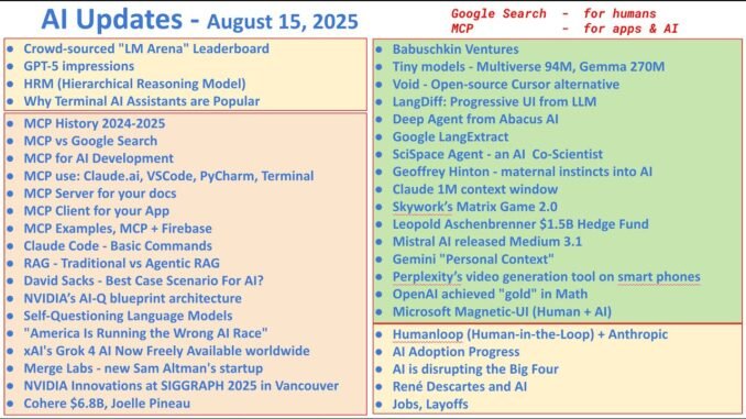 Have you heard these exciting AI news? - August 15, 2025 AI Updates Weekly