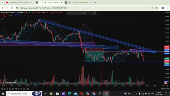 How make good trade in Bitcoin  and hundred subscriber Mr. Cosmic Guide  Live Stream