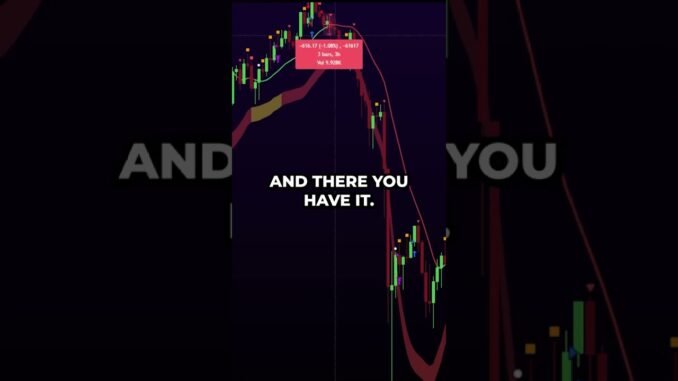 I Made $100,000 Using AI #foryou #ai #business #fypシ #crypto  #investing