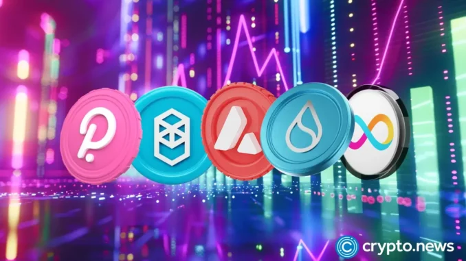 Is institutional demand blocking the next altseason? Is institutional demand blocking the next altseason?