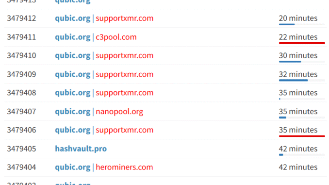 Kraken Halts Monero Deposits After Qubic’s Disputed 51% Attack Claim DDoS Attack Against Qubic Pool.