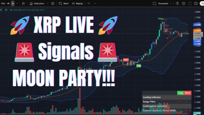 🔴 LIVE XRP Signals – Real-Time Momentum Shifts, Breakout Alerts & Chart Watch