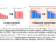 MIT Researchers Develop Methods to Control Transformer Sensitivity with Provable Lipschitz Bounds and Muon