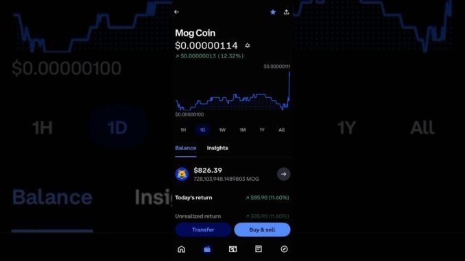 MOG COINS $ 🚀🚀2025 BULLRUN HAS STARTED 🚀♾️