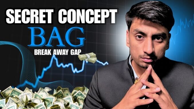 Master Breakaway Gap Strategy | Stock & Crypto Trading Guide || @NitishFx_