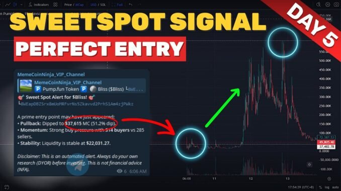 Meme Coin Signals | LIVE Dexscreener Proof (2x Gains)