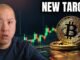 New Bitcoin Target Locked In...Get Ready
