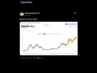 🚨 Next BIG Bitcoin Buy Tomorrow? MicroStrategy Move?!