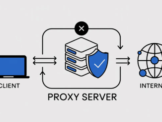 Proxy Servers Explained: Types, Use Cases & Trends in 2025 [Technical Deep Dive]