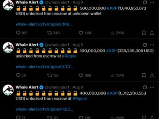 Ripple Unlocks 1 Billion XRP