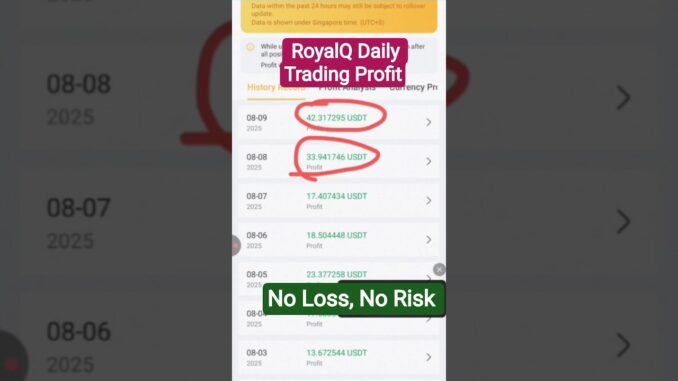 RoyalQ Live Trading Profit // Cryptowala Rubul // Ai Bot RoyalQ // Crypto Trading // No Loss,No Risk