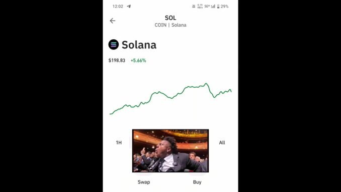SOLANA Today price $198.83 increased +5.66% 14/08/2025