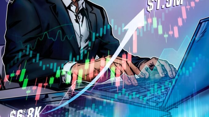 Small Crypto Trader Turns $6.8K Into $1.5M With High-Risk Strategy