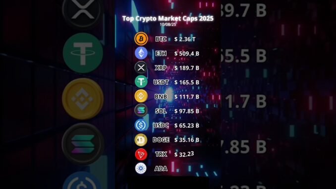 #Solana #SOL #pi #picoin  #pinetwork #memecoin #Dexscreener #crypto #Phantom #pumpfun  #xrp