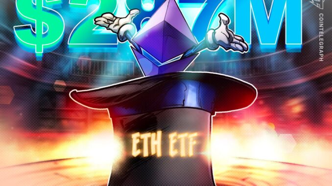 Spot Ether ETFs See $287M Inflows as BlackRock, Fidelity See