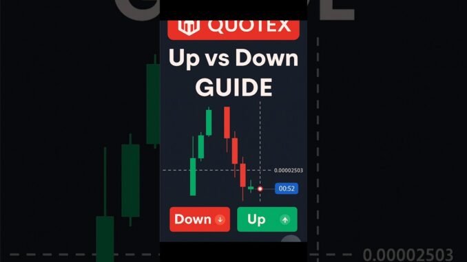 TRADE WITH AI 🤖 | Live Trading Idea" #Trading #ChatGPT #AITrading #ShareMarket☑ #Shorts