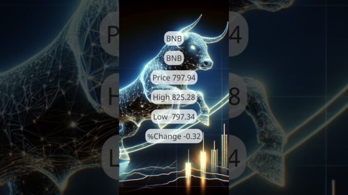 The Daily Crypto Report You Can't Afford to Miss