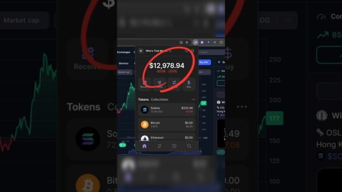 The SECRET Method To Make $1000/Day Trading Memecoins #shorts