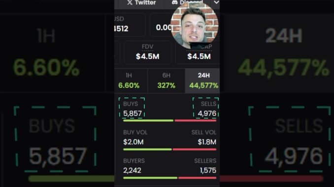 The World's Shortest Memecoin Trading Guide #shorts