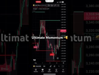 The best FibAlgo AI indicator forex crypto stocks trading  #crypto #stocks #forex #tradingview