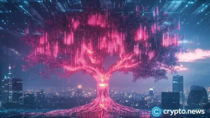 These 3 crypto below $1 have massive growth potential These 3 crypto below $1 have massive growth potential