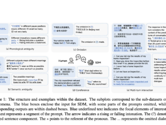 This AI Paper Introduces C3: A Bilingual Benchmark Dataset and Evaluation Framework for Complex Spoken Dialogue Modeling