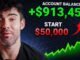 TradingView + AI Hidden Signals! ChatGPT Spots Next Crypto Bullish Moves | Altcoin Price Prediction