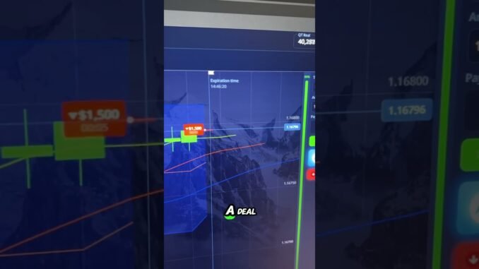 URGENT Try this New Strategy for Trading on Pocket Option (AI Trading)