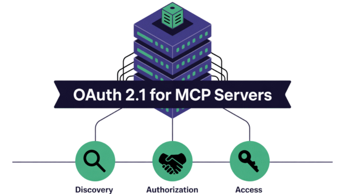 Understanding OAuth 2.1 for MCP (Model Context Protocol) Servers: Discovery, Authorization, and Access Phases