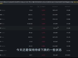 Web3加密市场早报：市场震荡下行，ETH现货Etf出现上线以来最大单日净流出，贝莱德向交易所存入十万颗Eth，MYX两天暴涨20倍【Vic TALK 第1377期】