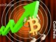 Coinpedia - Fintech & Cryptocurreny News Media