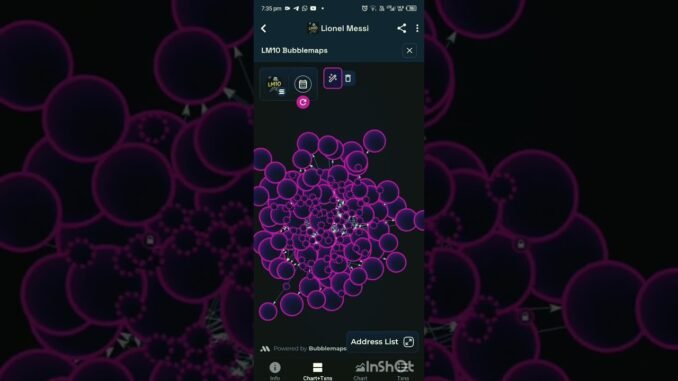 Yadda ake gano token mai kyau a Dexscreener