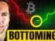 You’ll Know BITCOIN Is Bottoming When…