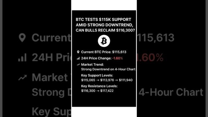 btc price prediction