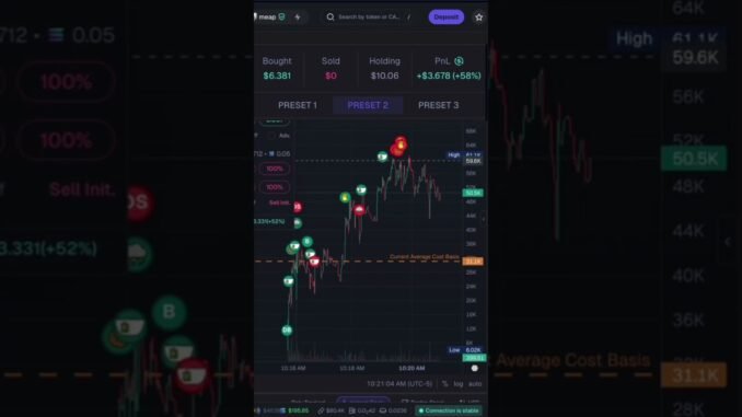 #memecointrading #pumpfun #cryptotrading