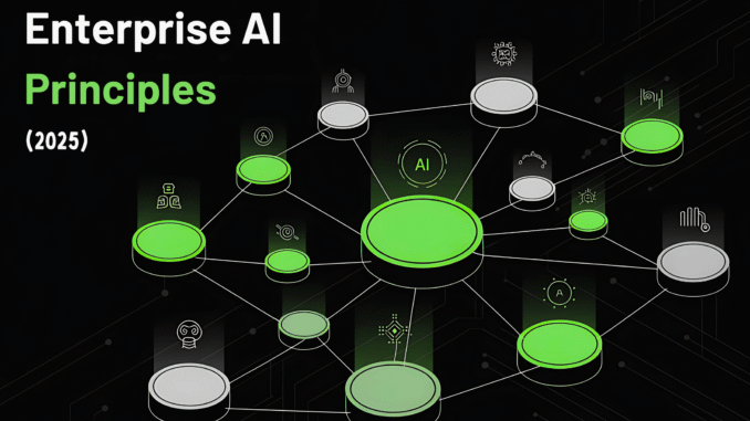 15 Most Relevant Operating Principles for Enterprise AI (2025) 15 Most Relevant Operating Principles for Enterprise AI (2025)