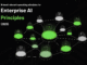 15 Most Relevant Operating Principles for Enterprise AI (2025)
