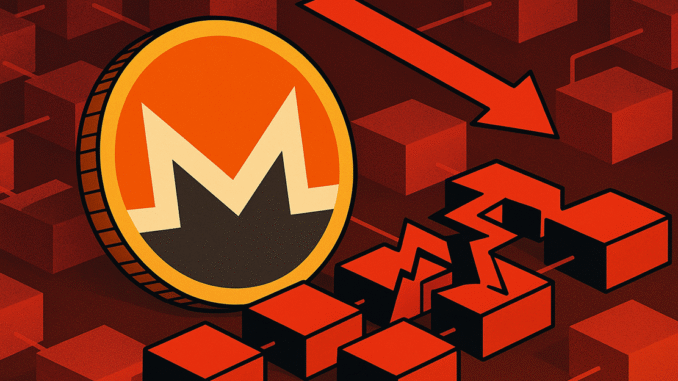 Monero news