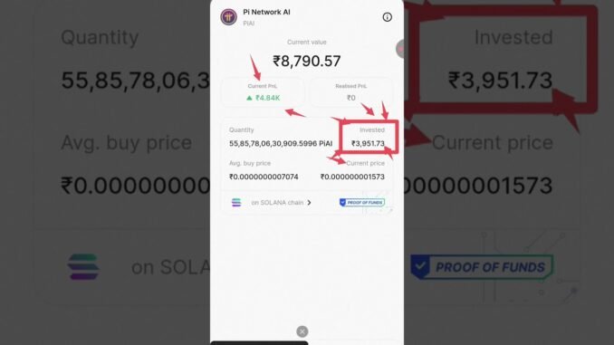 25 Sep Daily Crypto Update | Bitcoin, Ethereum & Altcoin News Today Top News & Market Insights