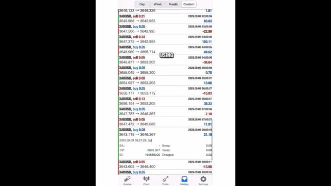 $472 in Just 2 Days Using a Forex AI Robot (No Trading Skills Needed!)