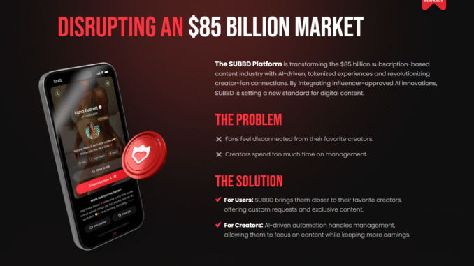 Wall Street Buys $250M Worldcoin in Crazy Bet: AI Tokens like $SUBBD Primed to Soar