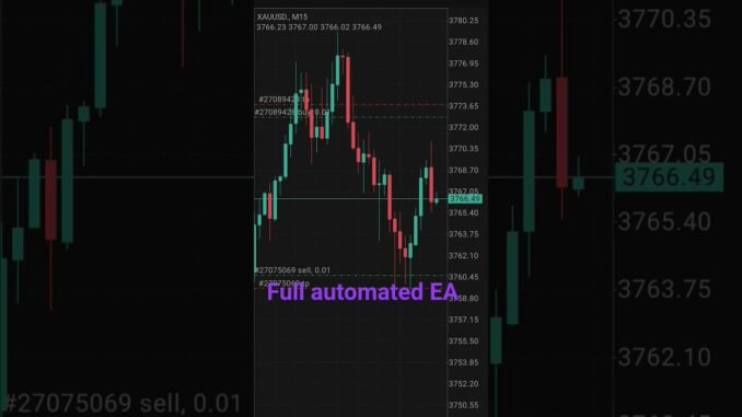 “AI Trading Bot: Earn Profits While You Sleep”    #TradingBot #AITrading #Crypto #AutomatedTrading